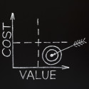 Cost-value graph on blackboard